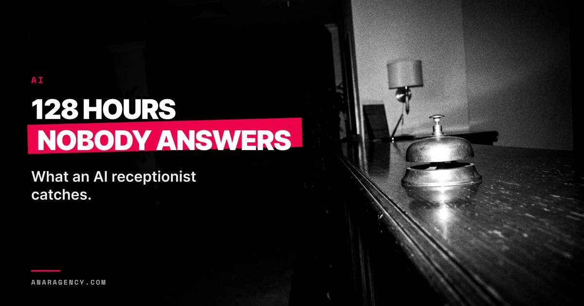 Featured image for the article: 128 HOURS NOBODY ANSWERS. What an AI receptionist catches.
