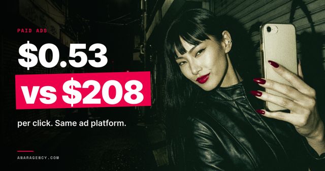 Featured image for the article: $0.53 vs $208. per click. Same ad platform.