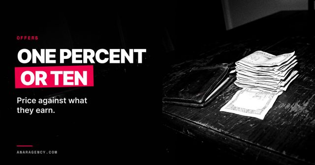 Featured image for the article: ONE PERCENT OR TEN. Price against what they earn.