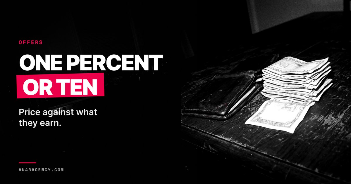 Featured image for the article: ONE PERCENT OR TEN. Price against what they earn.