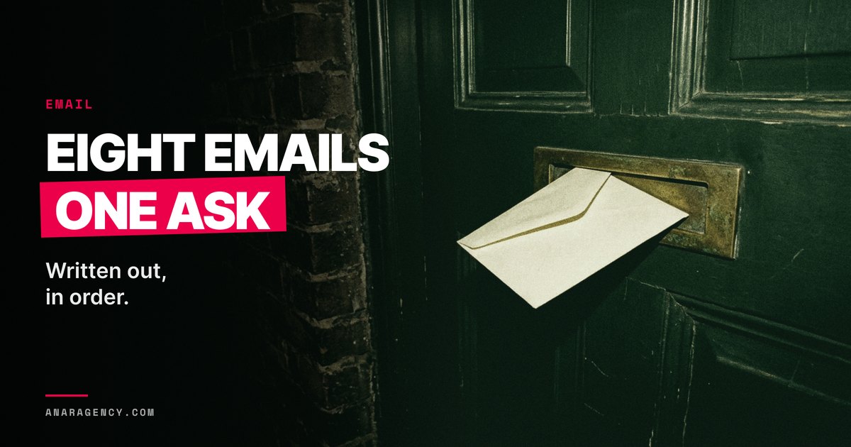 Featured image for the article: EIGHT EMAILS ONE ASK. Written out, in order.