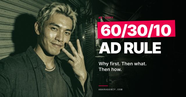 Featured image for the article: 60/30/10 AD RULE. Why first. Then what. Then how.