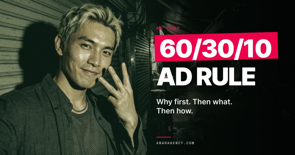 Featured image for the article: 60/30/10 AD RULE. Why first. Then what. Then how.