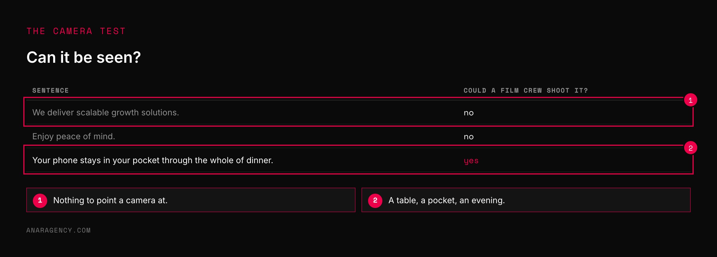 Table of three sentences marking whether each could be filmed