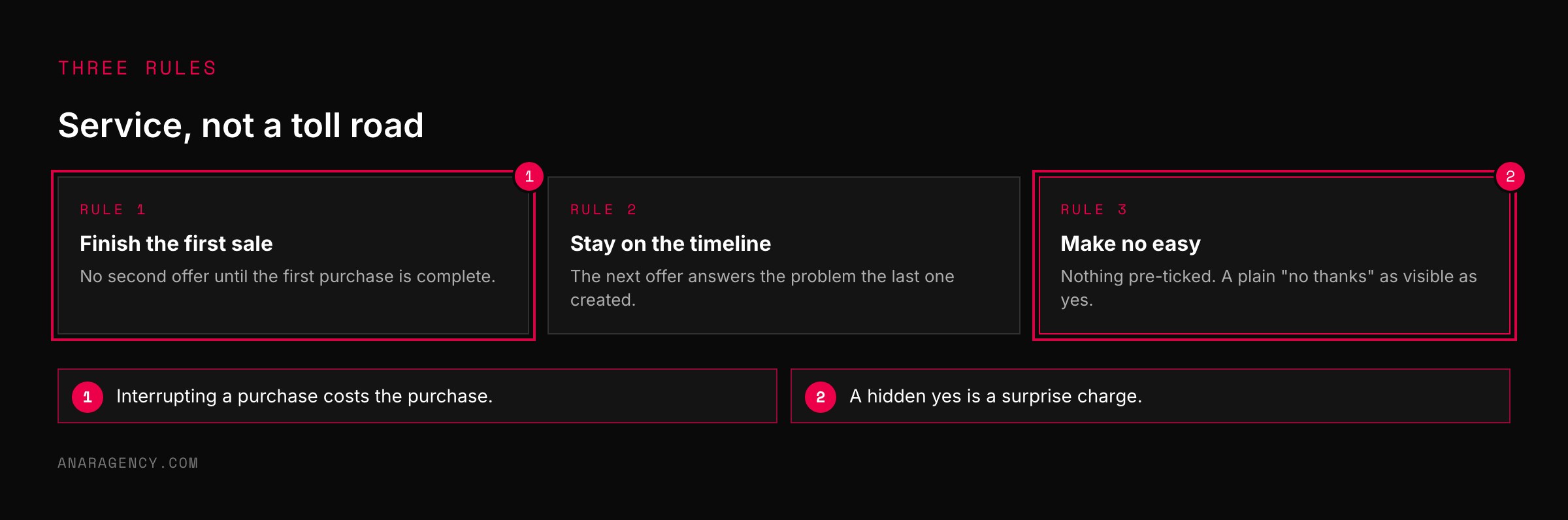 Three cards: finish the first sale, stay on the timeline, and make no easy