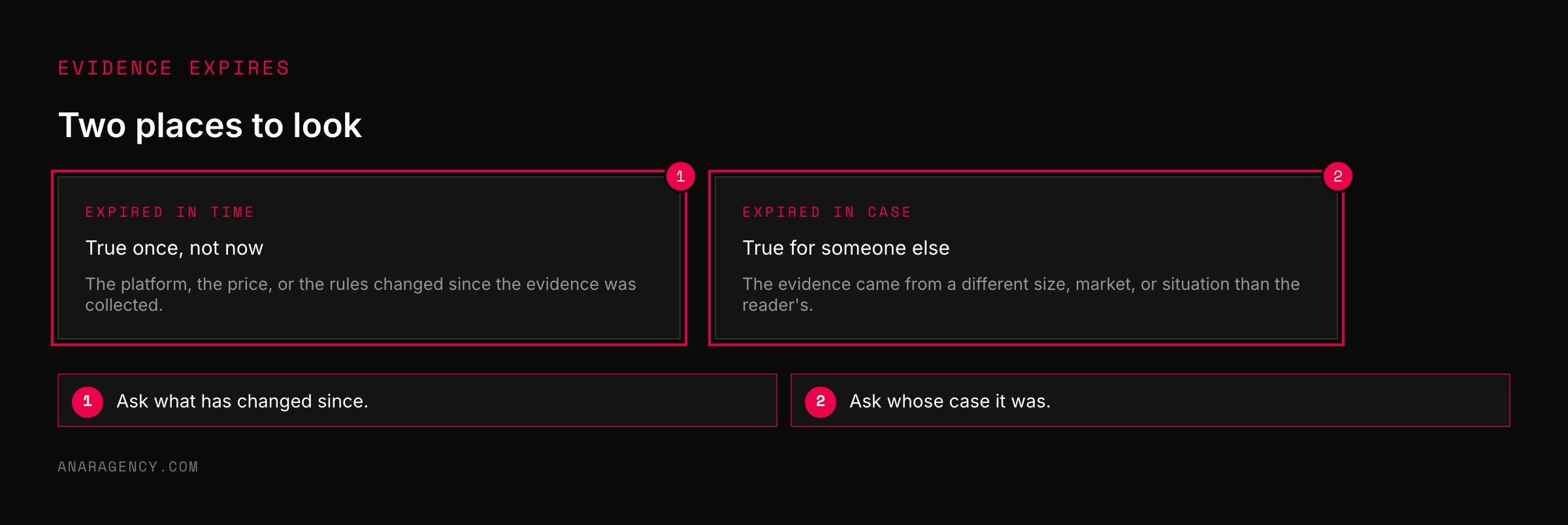 Two cards showing evidence that expired because things changed over time and evidence that came from a different case