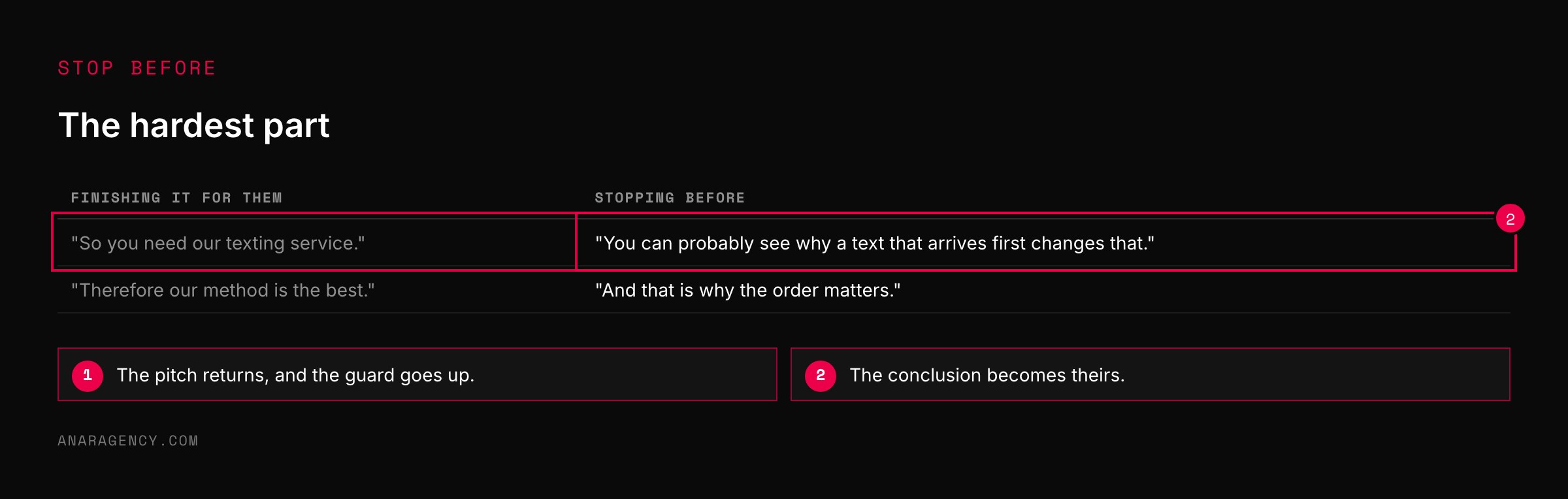 Table contrasting sentences that state the conclusion with sentences that stop before it