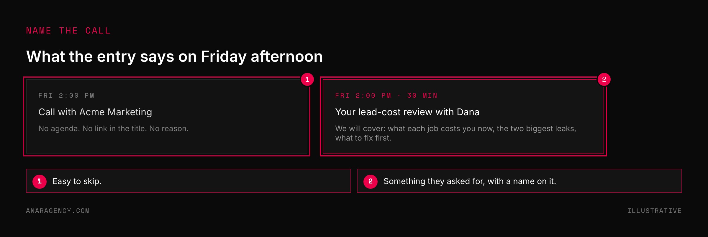 Two calendar entry mockups, one vague and one stating what the call will cover