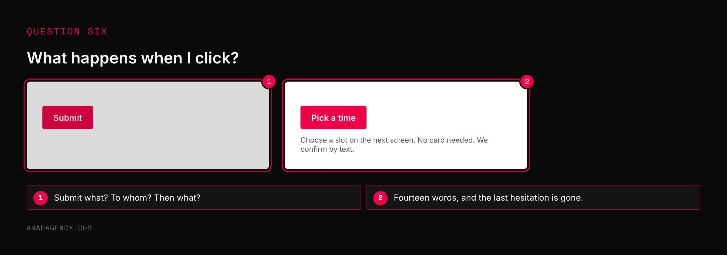 Two buttons: one labeled submit with no explanation, one labeled pick a time with a line explaining what happens next